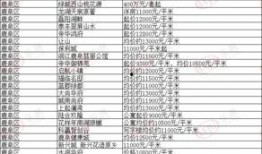 栾城爆料最新,揭秘最新热点事件背后的真相